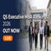 QS Executive MBA Rankings 2026: IIM Bangalore Drops 14 Places to 64th Globally